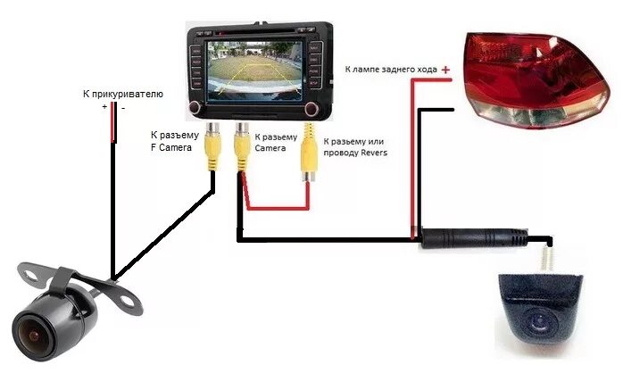 Подключение камеры 1080p Установка фронтальной, передней камеры на VW Polo Sedan - Volkswagen Polo Sedan,