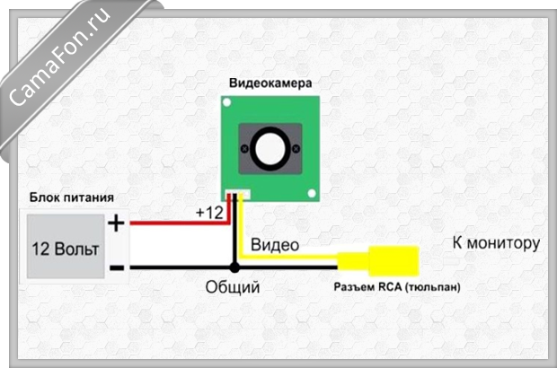 Подключение камеры 12 вольт Ответы Mail.ru: Как подключить камеру?