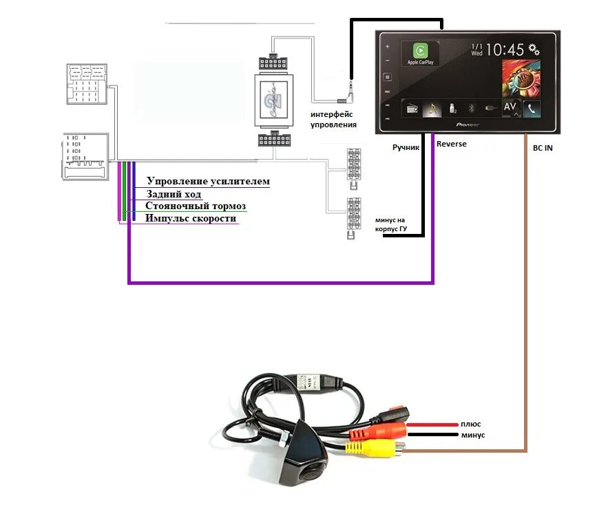 Подключение камеры 2 din Pioneer SPH-DA120, камеры заднего хода, can-bus. - Audi A3 Sportback (8PA), 1,6 