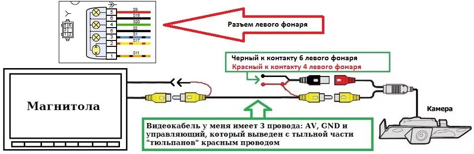 Подключение 2 din