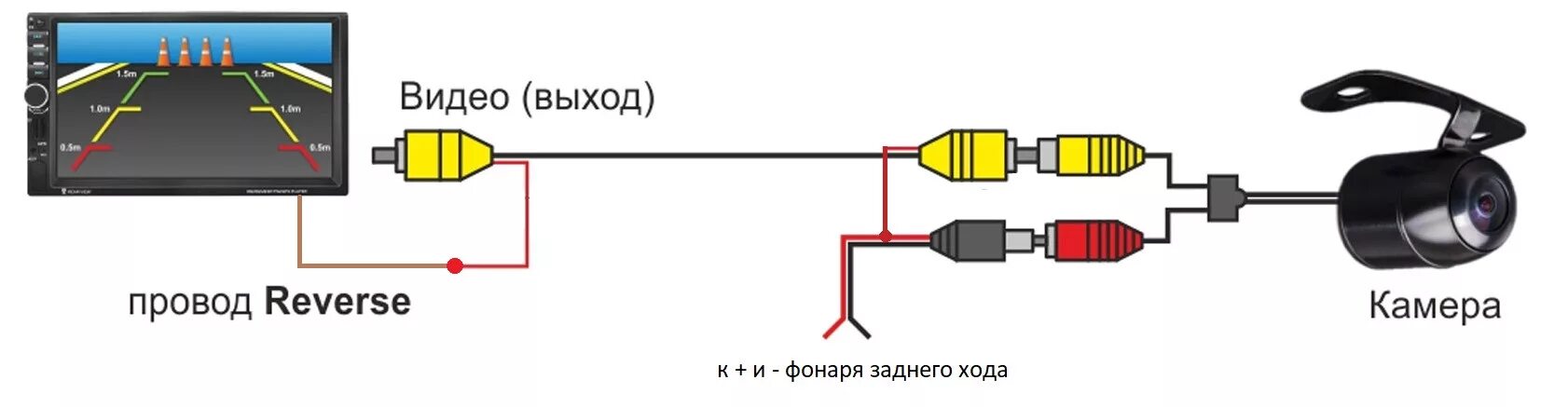 Подключение камеры 3 провода Установка камеры заднего хода и подключение к китайскому ГУ. - Mitsubishi Lancer