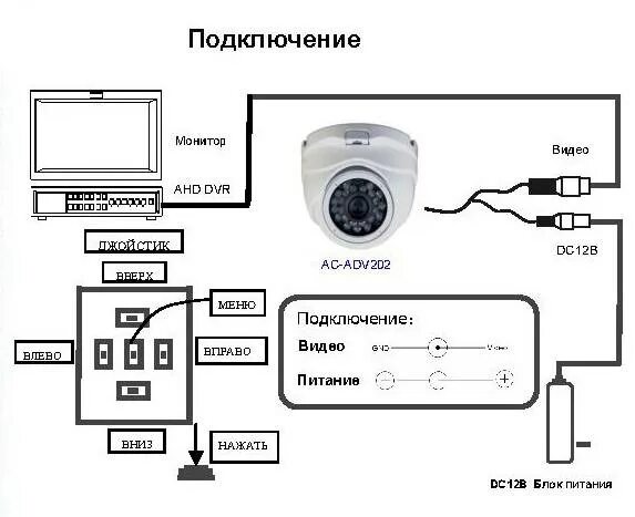 Подключение камеры 380 Подключение камеры smart camera