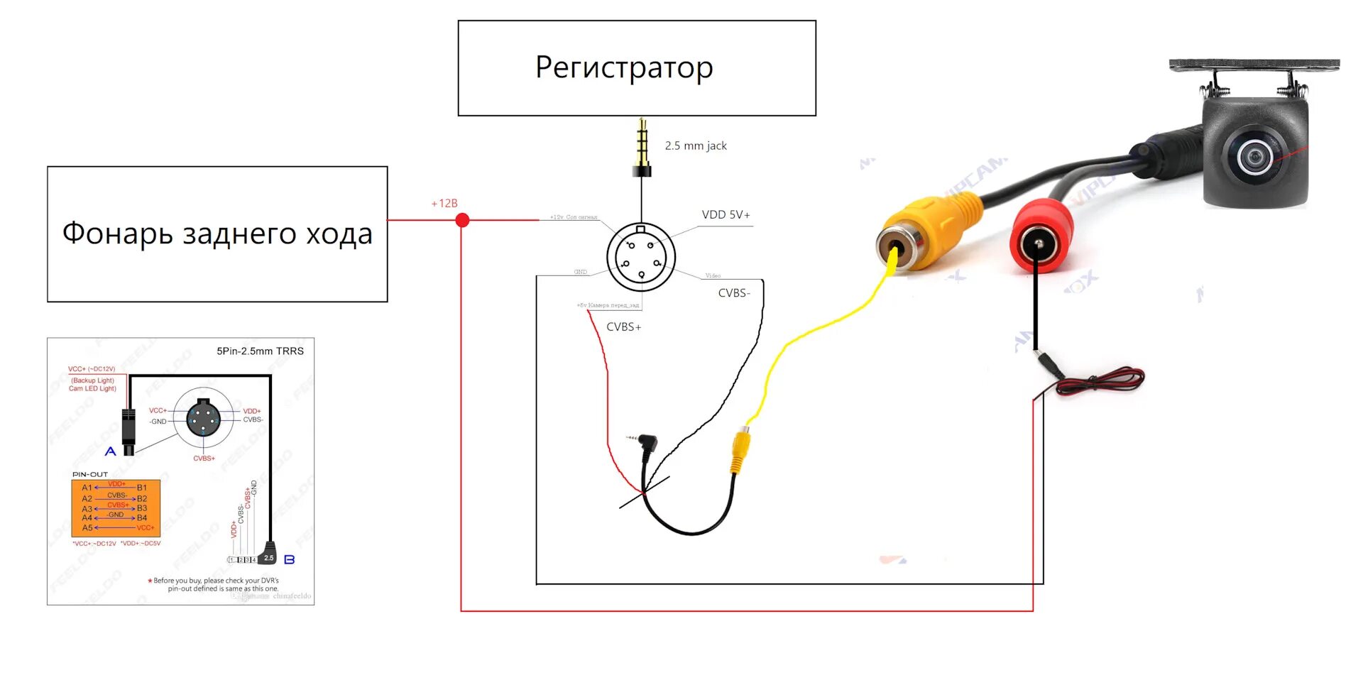 Подключение камеры 380 Камера заднего вида, подключение через 5 pin - Nissan Almera II (N16), 1,5 л, 20