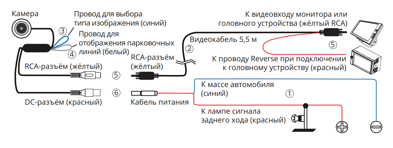 Подключение камеры 380 pro Камера Prology RVC-200 глазок универсальные камеры купить в Череповце недорого К