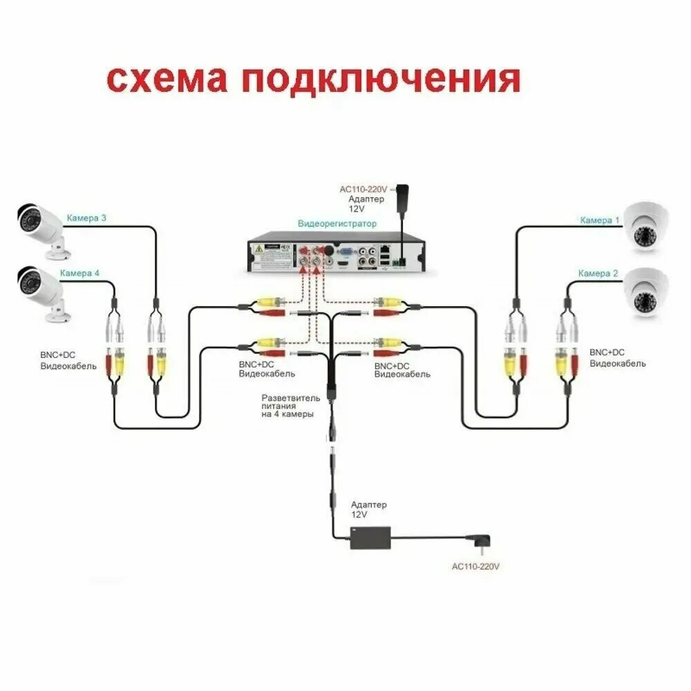 Как подключить питание к камере видеонаблюдения фото - DelaDom.ru