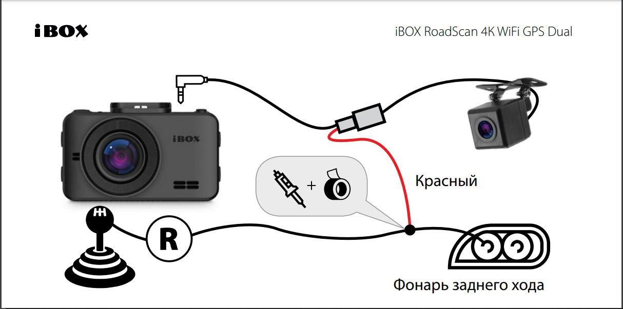 Подключение камеры 4 g Видеорегистратор с GPS/ГЛОНАСС базой камер iBOX RoadScan 4K WiFi GPS Dual + Каме