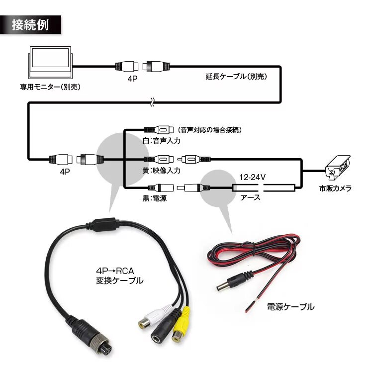 Подключение камеры 4 pin 楽 天 市 場)(条 件 付 777 円 OFF ク-ポ ン)4 ピ ン RCA ケ-ブ ル 接 続 ケ-ブ ル RCA 端 子