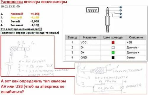 Подключение камеры 4 pin U-route S600 (Jansun S600, RA01) - Смарт-зеркало заднего вида - 4PDA