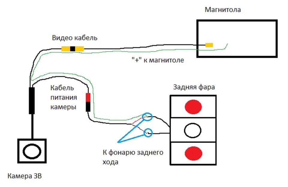 Подключение камеры 4 pin Установка камеры заднего вида в Логан fz1 на магнитолу 2din - Renault Logan (1G)