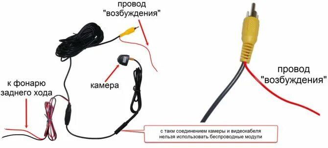 Подключение камеры 4 провода 4 провода на камере: найдено 81 картинок