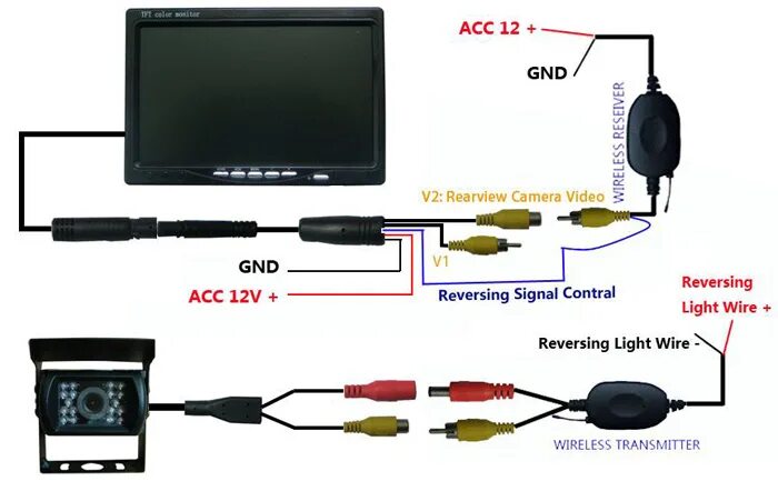 Подключение камеры 70mai 24V Car Rear View Wireless Backup Camera Kit+7 TFT LCD Monitor For Truck/Van Car