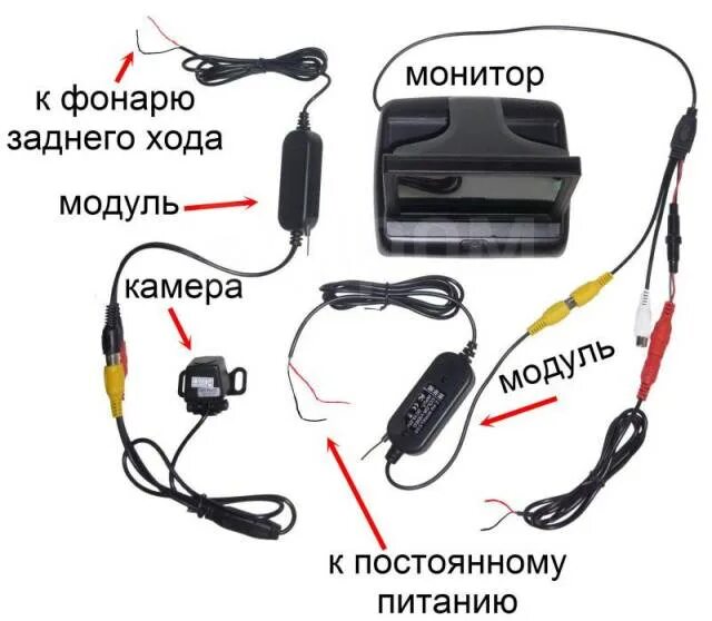 Подключение камеры 70mai Автомобильная камера беспроводное WiFi подключение, новый, в наличии. Цена: 900 