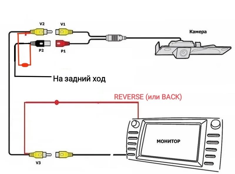 Подключение камеры а9 Установка камеры заднего без реле Volkswagen Passat B7 - Volkswagen Passat B7, 1