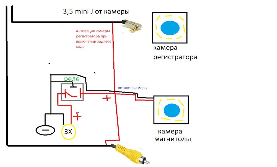 Подключение камеры а9 мини 2DIN магнитола + регистратор + камеры заднего вида - Daewoo Sens, 1,3 л, 2004 го