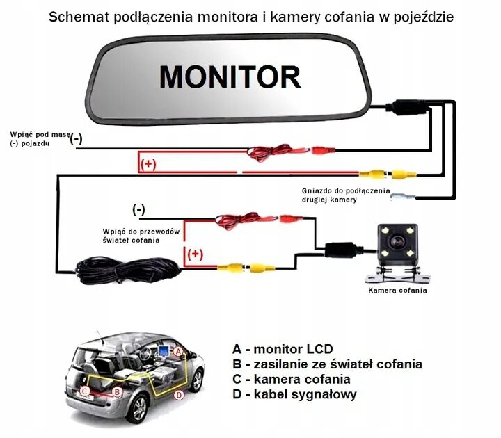 Подключение камеры activecam Можно ли подключить видеорегистратор к зеркалу заднего вида с автозатемнением - 