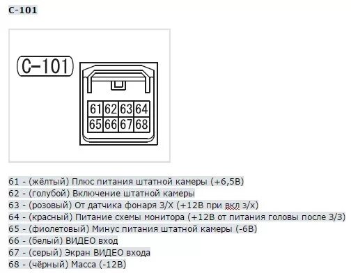 Подключение камеры asx Зрячие да увидят или установка камеры заднего вида. - Mitsubishi ASX, 1,6 л, 201