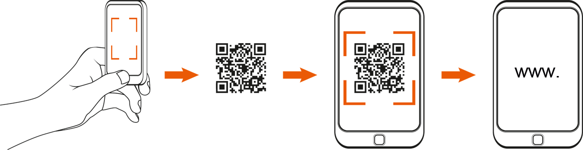 Подключение камеры без qr кода Способы оплаты