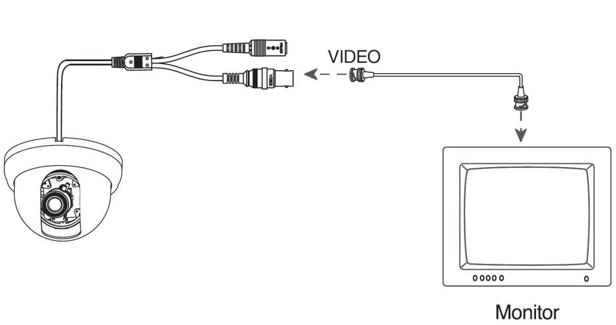 Подключение камеры bnc Как подключить камеру видеонаблюдения к телевизору: особенности установки