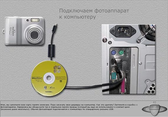 Подключение камеры canon к компьютеру Как подключить фотоаппарат к компьютеру: canon через wifi, usb, hdmi