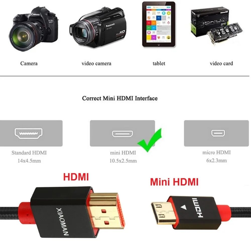 Подключение камеры через hdmi Как подключить фотоаппарат к компьютеру: canon через wifi, usb, hdmi