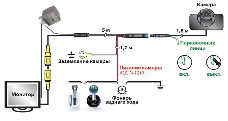 Картинки РЕГИСТРАТОР ПОДКЛЮЧЕНИЕ ЗАДНЕЙ КАМЕРЫ