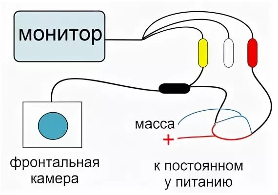 Подключение камеры через монитор Схема подключения камеры заднего вида к телевизору