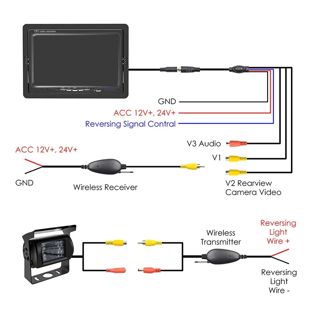 Подключение камеры через монитор Tft Reversing Camera Wiring Diagram Wiring Diagram Reversing Camera Wiring Diagr