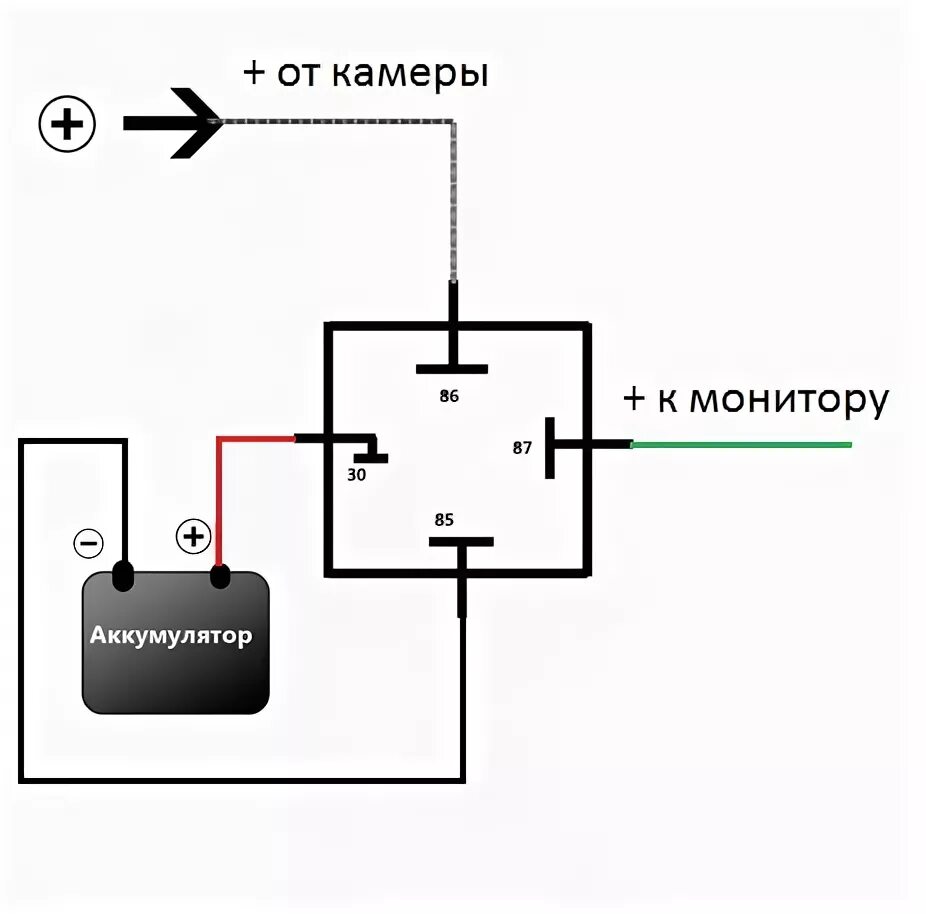 Подключение камеры через реле Камера заднего вида Part № 1 - Mazda 6 (1G) GG, 2 л, 2007 года тюнинг DRIVE2