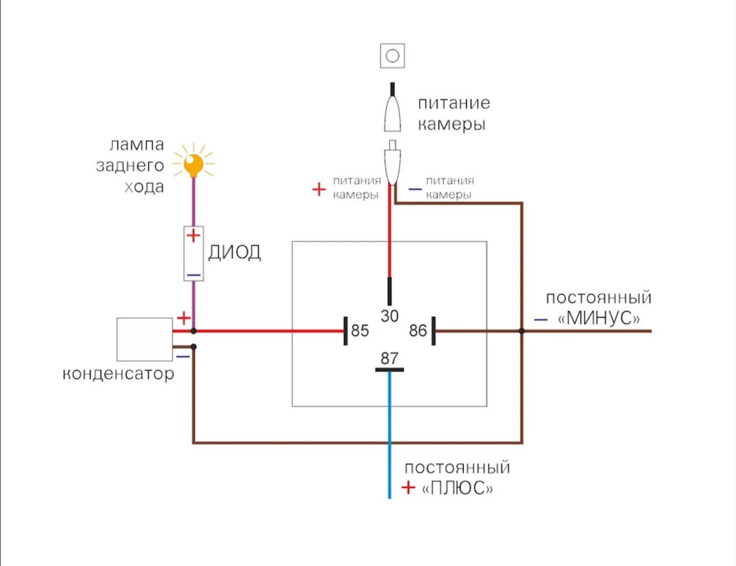 Установка ШГУ MxTron - Peugeot 301 (2012), 1,6 л, 2013 года автозвук DRIVE2