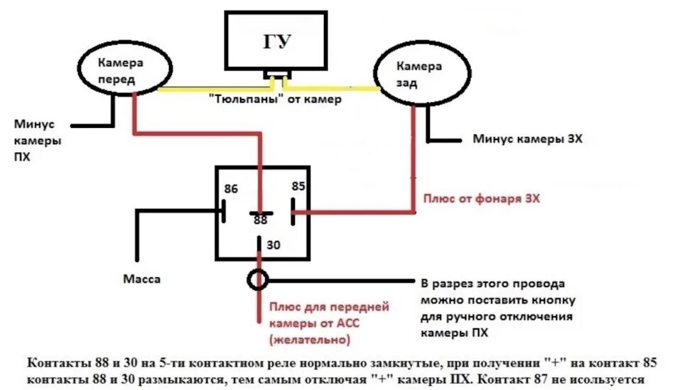 Подключение камеры через реле Камера переднего и заднего вида в штатный Command - Mercedes-Benz SL-Class (R230