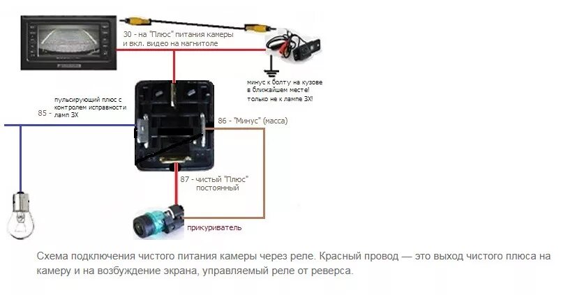 Подключение камеры через реле Моргает экран камеры заднего вида - Dodge Caliber, 1,8 л, 2008 года электроника 