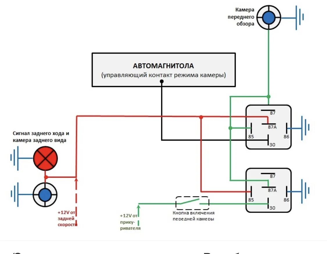 Подключение камеры через реле схема Подключить переднюю и заднюю камеру одновременно ! - Volkswagen Jetta V, 1,4 л, 