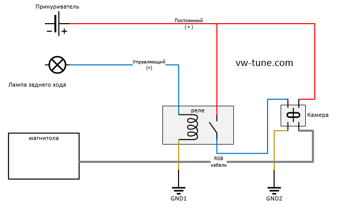 Подключение камеры через реле схема Установка камеры заднего вида пассат б6 универсал - YandexAuto.ru