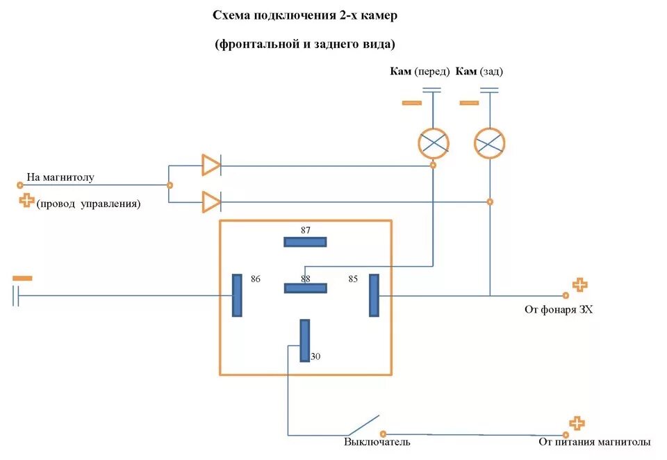 Подключение камеры через реле схема Камера переднего вида ч.1 - KIA Rio (3G), 1,6 л, 2013 года аксессуары DRIVE2