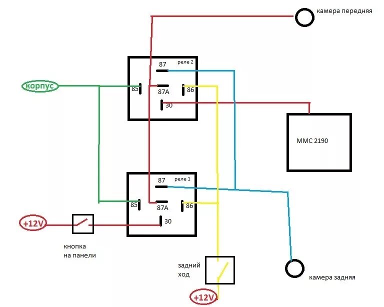 Подключение камеры через реле схема Идея! Камеры заднего и переднего вида продолжение - Lada Гранта лифтбек, 1,6 л, 