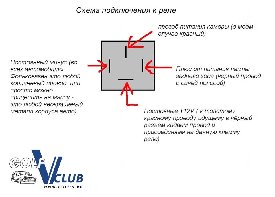 Подключение камеры через реле схема Новое головное устройство SONY XAV-741 - Opel Astra H GTC, 1,8 л, 2008 года авто