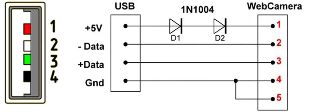 Подключение камеры через usb Как подключить (переделать) веб-камеру от ноутбука в USB