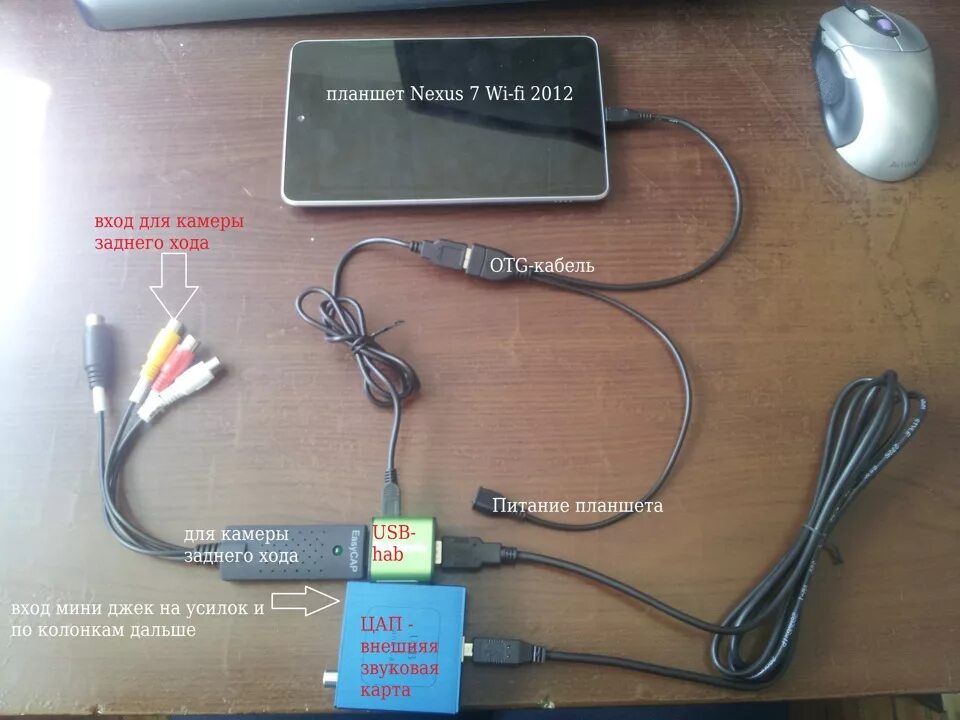 Recicla Webcam de Laptop y conéctala por USB Esquemas eletrônicos, Componentes e