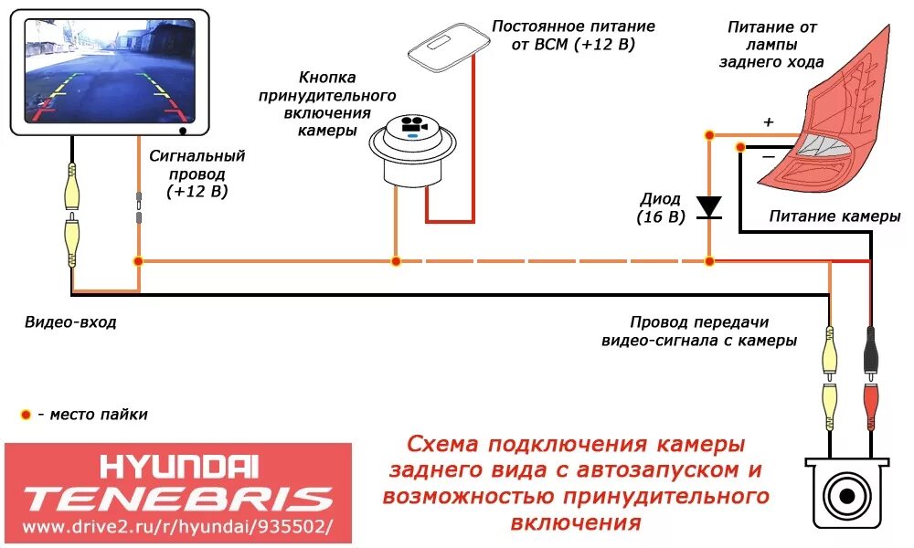 Подключение камеры через видеорегистратор Камера заднего вида для хэтчбека. Автозапуск и возможность принудительного включ