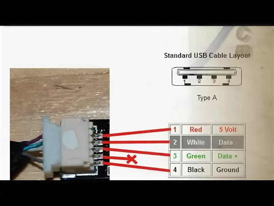 Подключение камеры через юсб How to use webcam module from broken Aspire 5535 on Desktop PC - YouTube