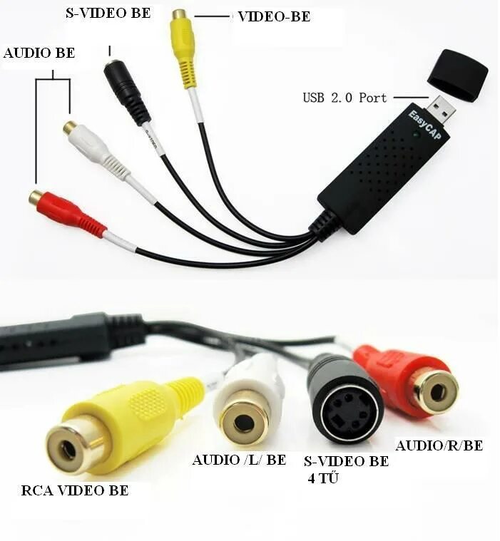 Подключение камеры через юсб Czy istnieje przejściówka z czincz na usb? - elektroda.pl