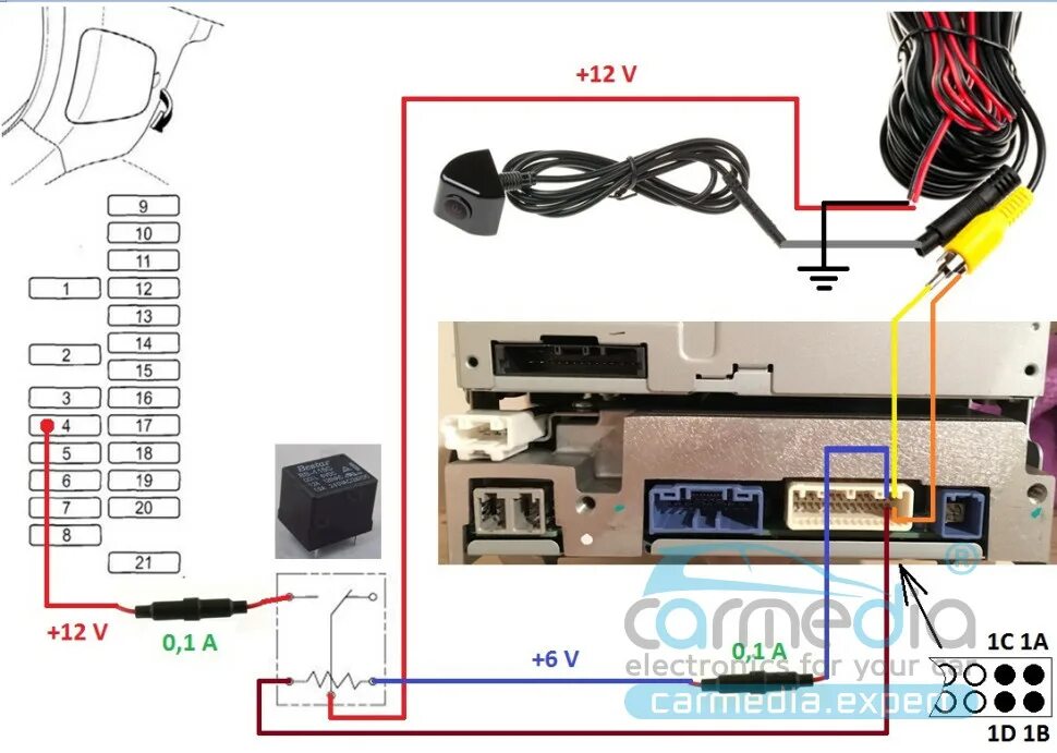 Подключение камеры cx5 CARMEDIA.RU - Онлайн-оплата - Официальный сайт продукции CARMEDIA на территории 