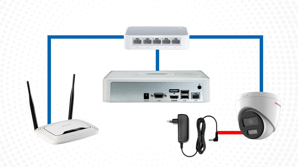 Подключение камеры dahua к регистратору hikvision Подключение и настройка видеорегистратора Hikvision