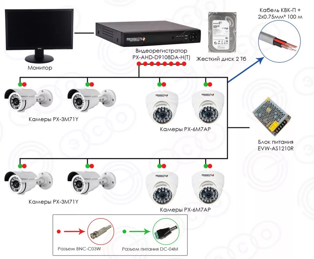 Подключение камеры dahua к регистратору hikvision Картинки КАК ПОДКЛЮЧИТЬ КАМЕРУ ВИДЕОНАБЛЮДЕНИЯ ICSEE