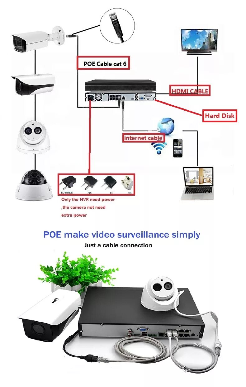 Подключение камеры dahua к регистратору hikvision Dahua 4mp Outdoor Cctv Dome Camera With 50m Ir Range Vari-focus Camera Ipc-hdbw4