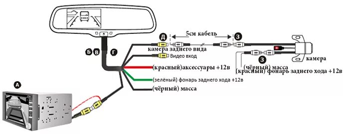 Подключение камеры заднего вида (парковочной) к Андроид магнитоле, без подключен