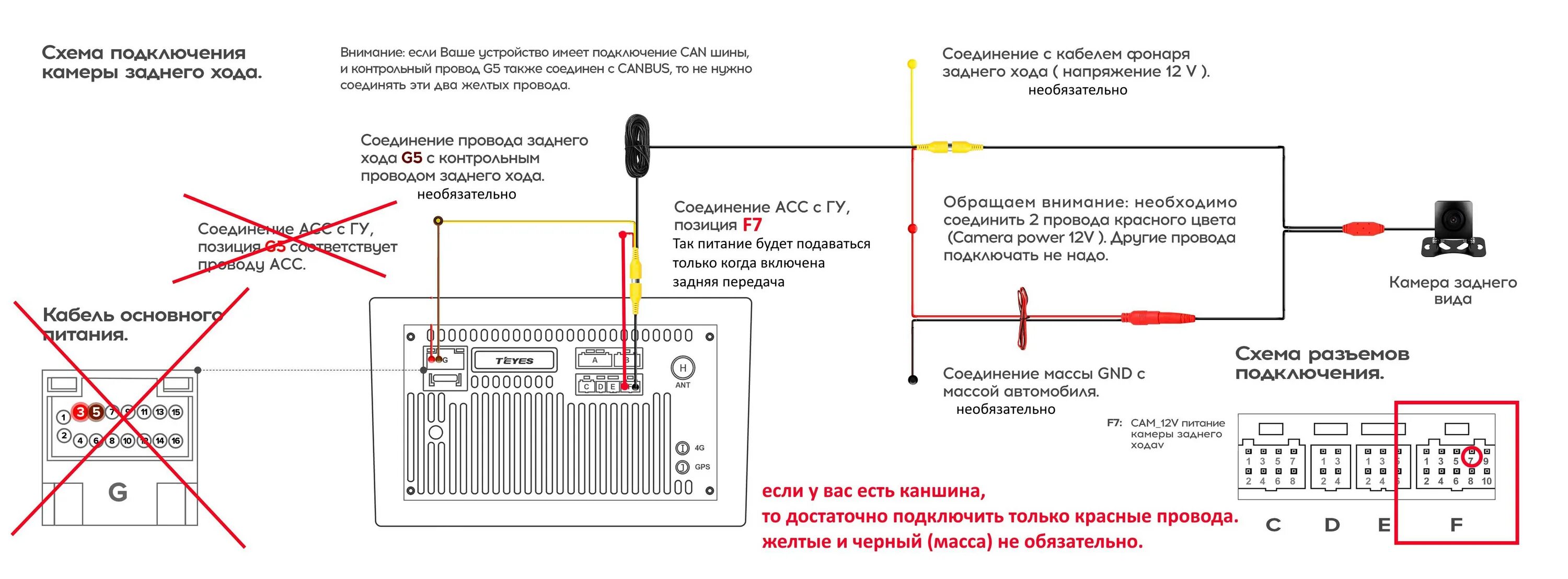 Подключение камеры ezviz Teyes инструкция по эксплуатации