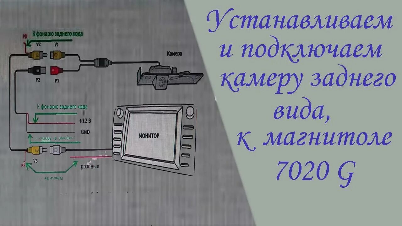 Подключение камеры форд фокус 2 седан Как подключить камеру заднего вида на форд фокус 2 хэтчбек LkbAuto.ru