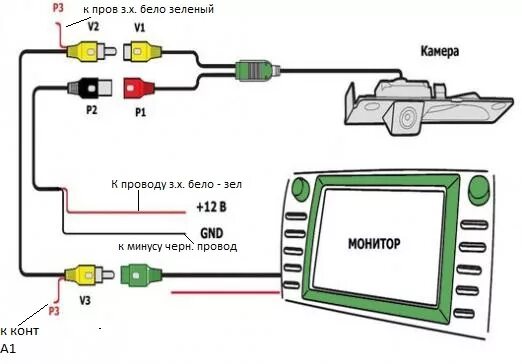 Подключение камеры гранта Установка камеры заднего хода - Lada Гранта лифтбек, 1,6 л, 2016 года видео DRIV