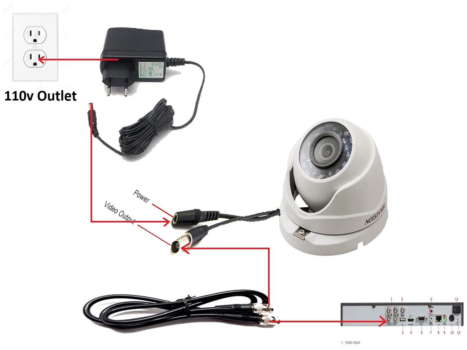 Подключение камеры hikvision How To Add Additional Camera To Hikvision Dvr - Your Ultimate Guide to Wiring Di